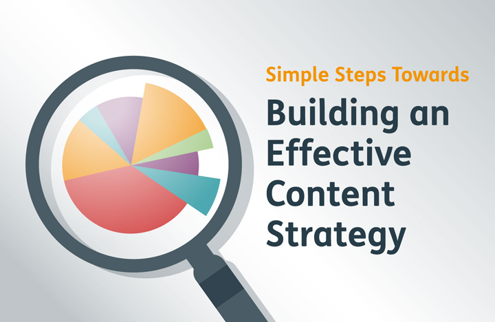 Simple Steps Towards Building an Effective Content Strategy | Blog ...
